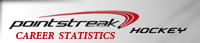 Player Career Stats Link